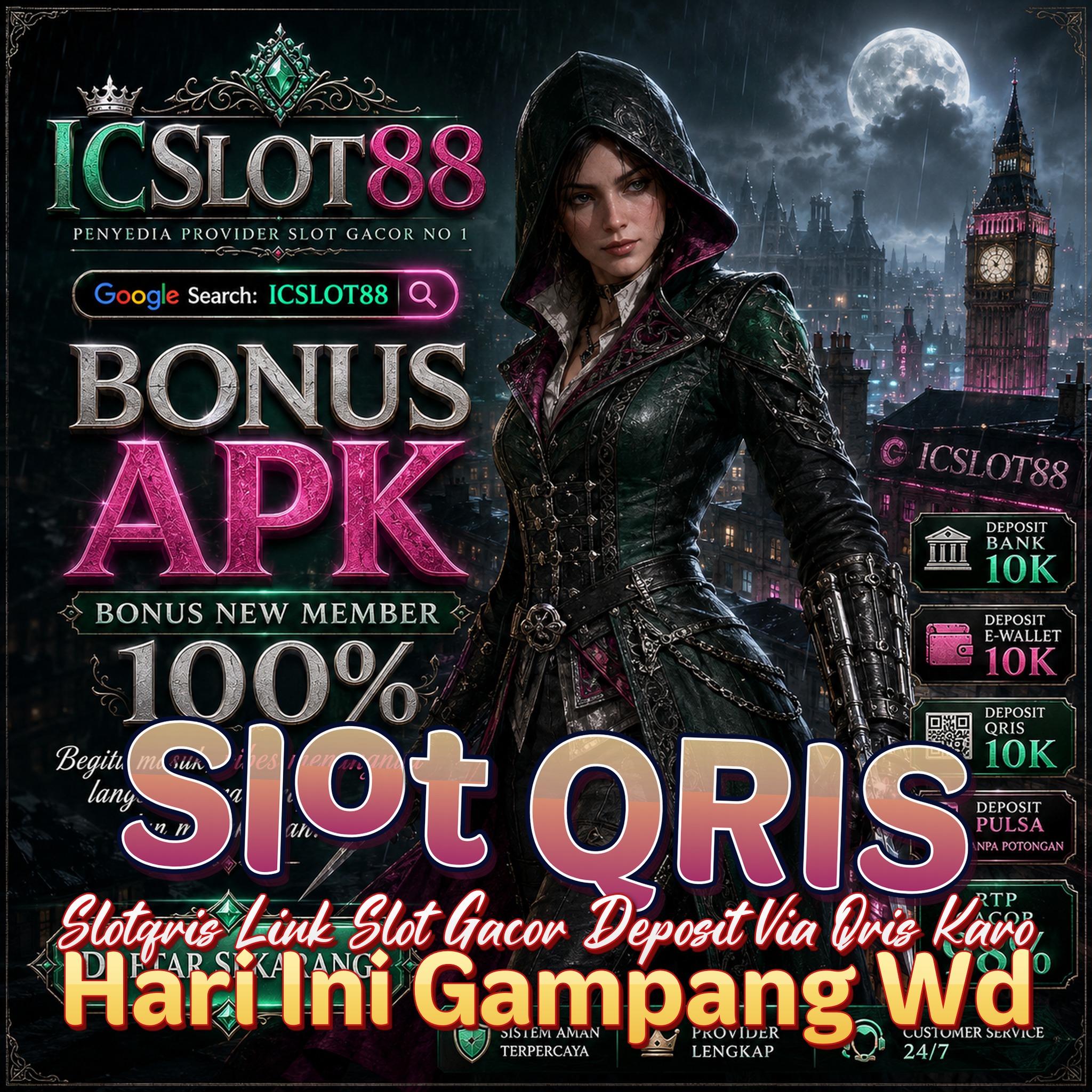 Slot QRIS
